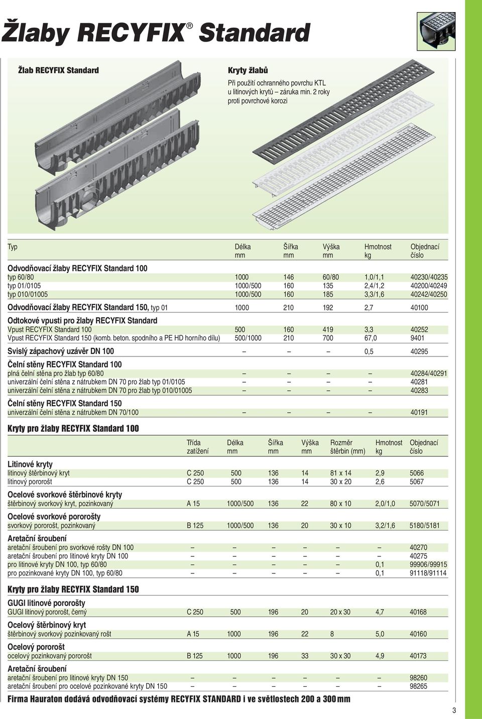 160 135 2,4 / 1,2 40200/40249 typ 010 / 01005 1000 / 500 160 185 3,3 / 1,6 40242/40250 Odvodňovací žlaby Standard 150, typ 01 1000 210 192 2,7 40100 Odtokové vpusti pro žlaby Standard Vpust Standard