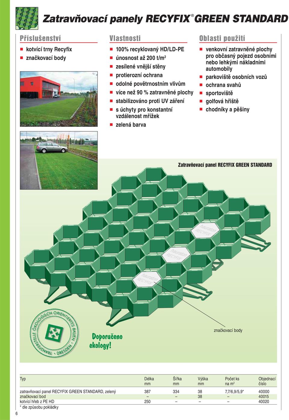 občasný pojezd osobními nebo lehkými nákladními automobily parkoviště osobních vozů ochrana svahů s p o r tovi š t ě golfová hřiště chodníky a pěšiny Zatravňovací panel GREEN STANDARD Doporučeno