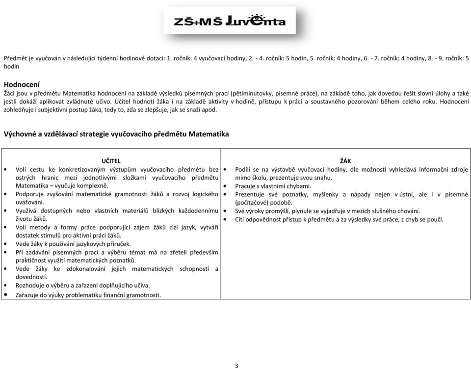 dokáží aplikovat zvládnuté učivo. Učitel hodnotí žáka i na základě aktivity v hodině, přístupu k práci a soustavného pozorování během celého roku.