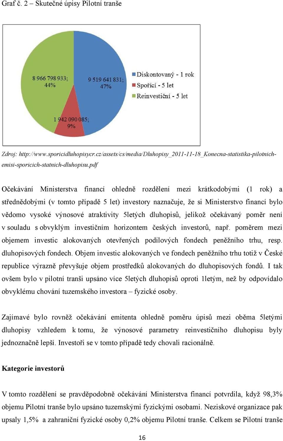 atraktivity 5letých dluhopisů, jelikoţ očekávaný poměr není v souladu s obvyklým investičním horizontem českých investorů, např.