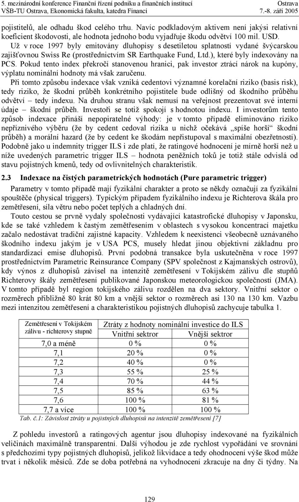 Pokud tento index překročí stanovenou hranici, pak investor ztrácí nárok na kupóny, výplatu nominální hodnoty má však zaručenu.