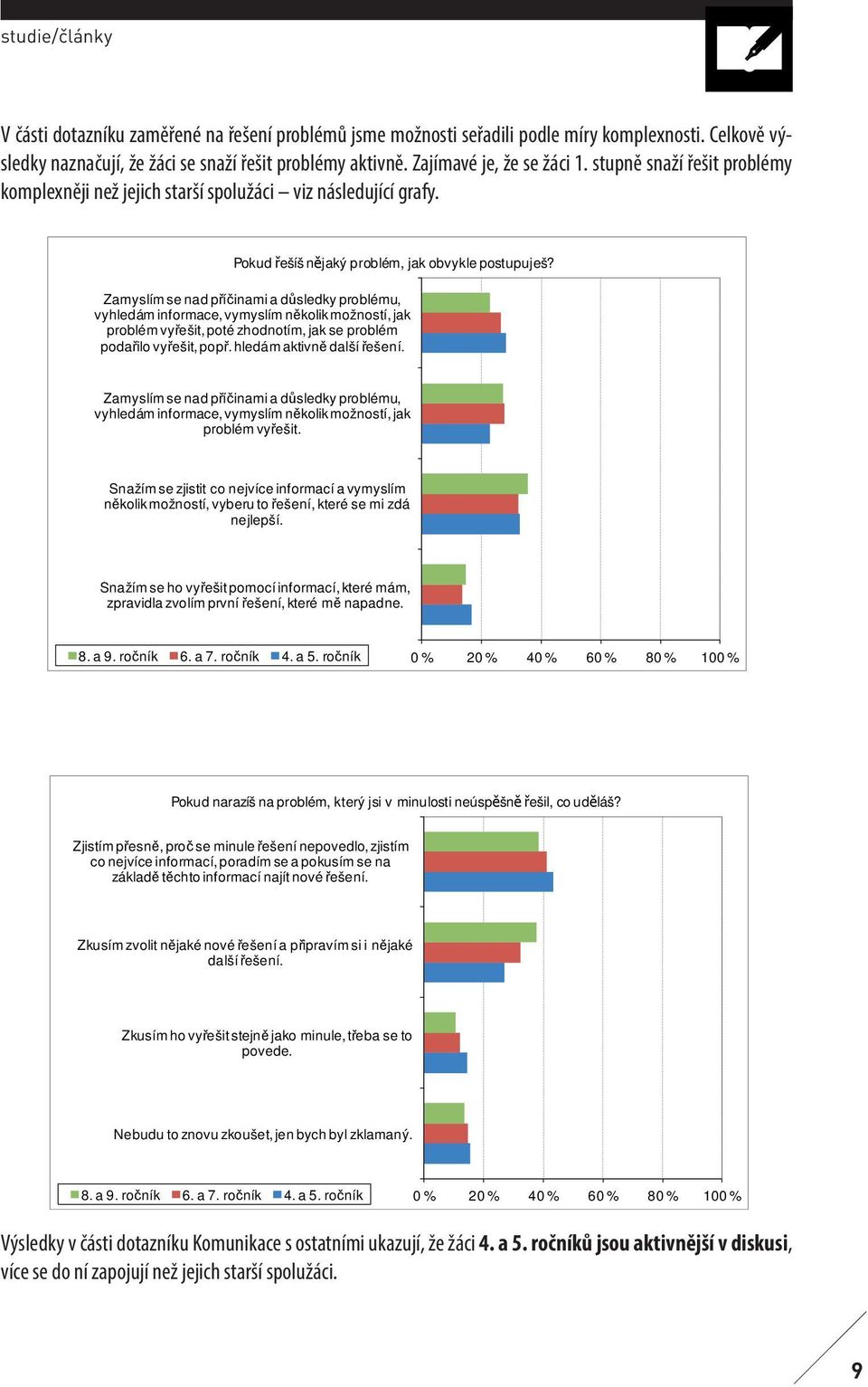 Zamyslím se nad příčinami a důsledky problému, vyhledám informace, vymyslím několik možností, jak problém vyřešit, poté zhodnotím, jak se problém podařilo vyřešit, popř. hledám aktivně další řešení.