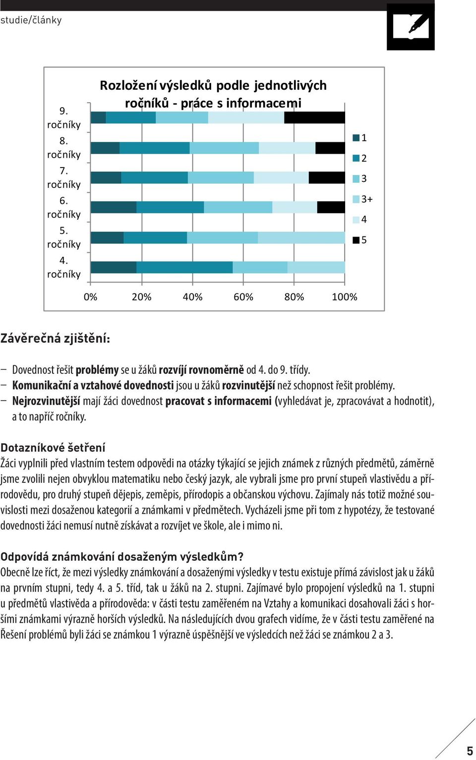 třídy. Komunikační a vztahové dovednosti jsou u žáků rozvinutější než schopnost řešit problémy.