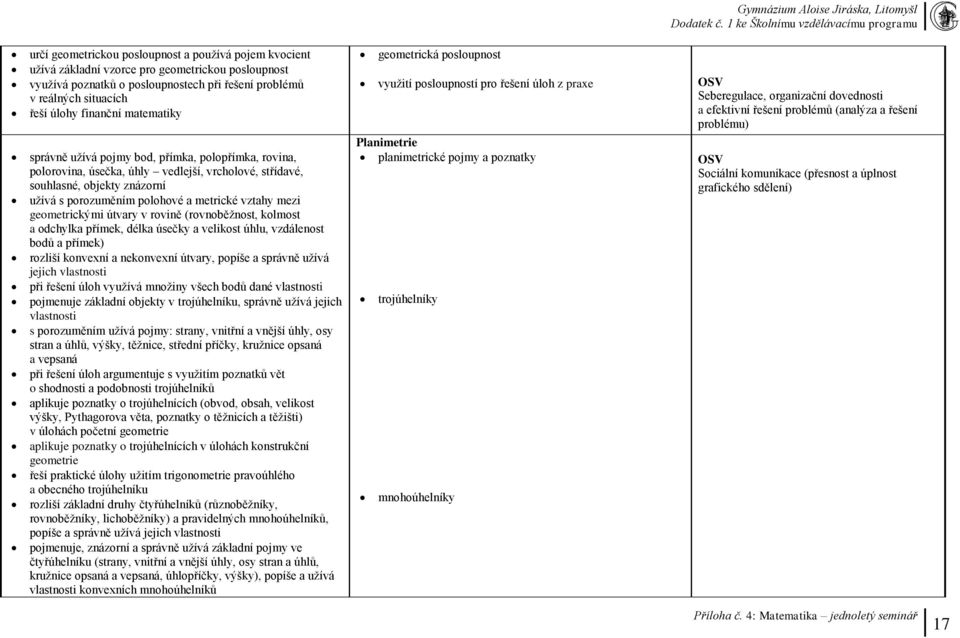 vztahy mezi geometrickými útvary v rovině (rovnoběžnost, kolmost a odchylka přímek, délka úsečky a velikost úhlu, vzdálenost bodů a přímek) rozliší konvexní a nekonvexní útvary, popíše a správně