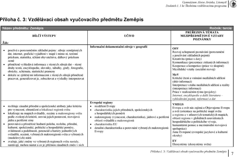 ni, terénní průzkum, statistika, sčítání obyvatelstva, dálkový průzkum země přiměřeně vyhledává informace z různých zdrojů dat různé druhy textů, encyklopedie, slovníky, tabulky, grafy, fotografie,