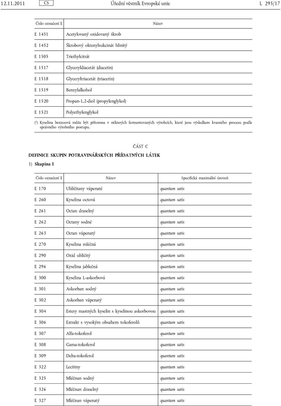 Glyceryldiacetát (diacetin) Glyceryltriacetát (triacetin) Benzylalkohol Propan-1,2-diol (propylenglykol) Polyethylenglykol ( 1 ) Kyselina benzoová může být přítomna v některých fermentovaných