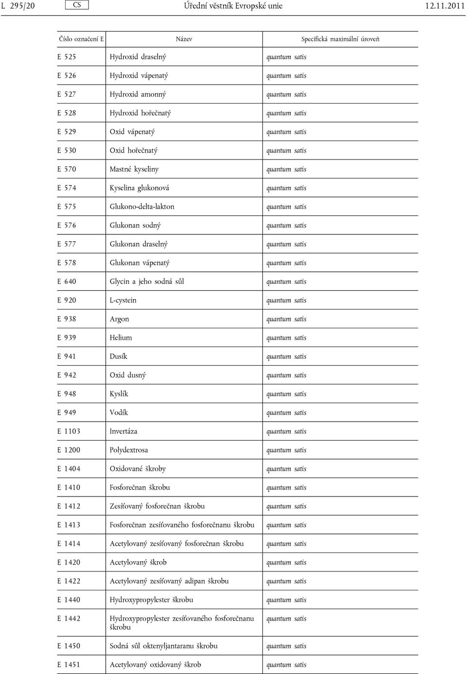 quantum satis E 529 Oxid vápenatý quantum satis E 530 Oxid hořečnatý quantum satis E 570 Mastné kyseliny quantum satis E 574 Kyselina glukonová quantum satis E 575 Glukono-delta-lakton quantum satis