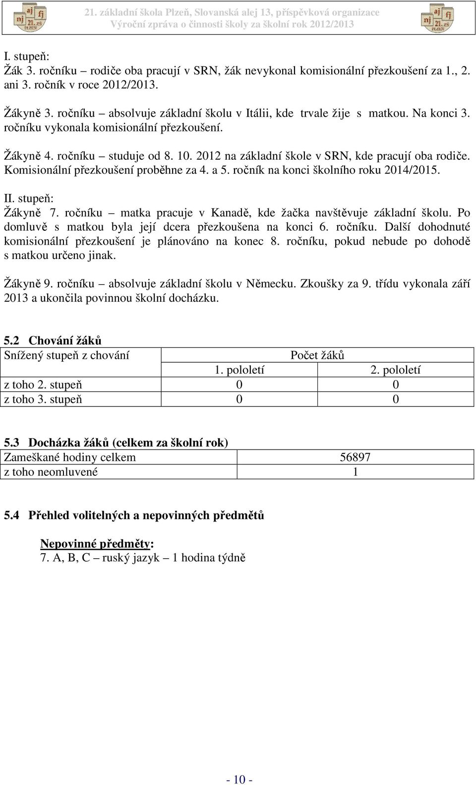 2012 na základní škole v SRN, kde pracují oba rodiče. Komisionální přezkoušení proběhne za 4. a 5. ročník na konci školního roku 2014/2015. II. stupeň: Žákyně 7.