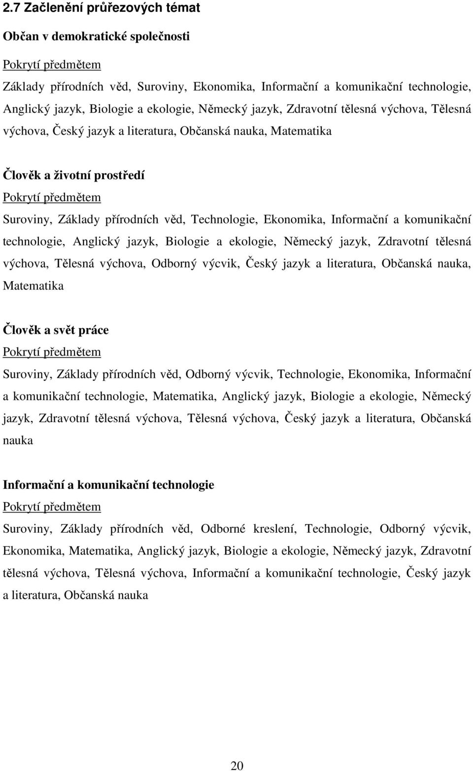 věd, Technologie, Ekonomika, Informační a komunikační technologie, Anglický jazyk, Biologie a ekologie, Německý jazyk, Zdravotní tělesná výchova, Tělesná výchova, Odborný výcvik, Český jazyk a