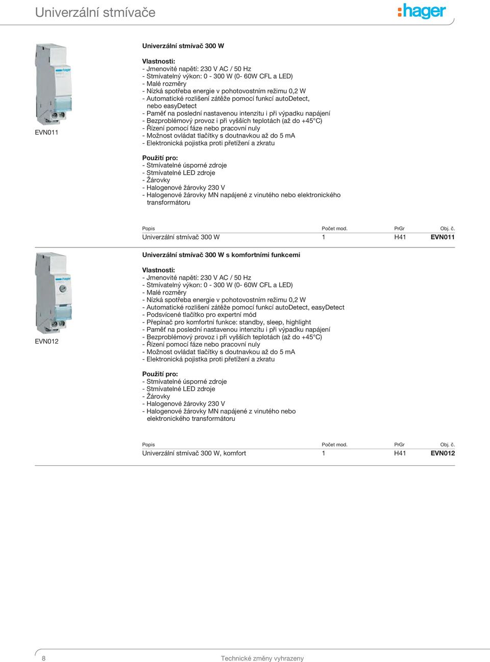 vyšších teplotách (až do +45 C) - Řízení pomocí fáze nebo pracovní nuly - Možnost ovládat tlačítky s doutnavkou až do 5 ma - Elektronická pojistka proti přetížení a zkratu Použití pro: - Stmívatelné