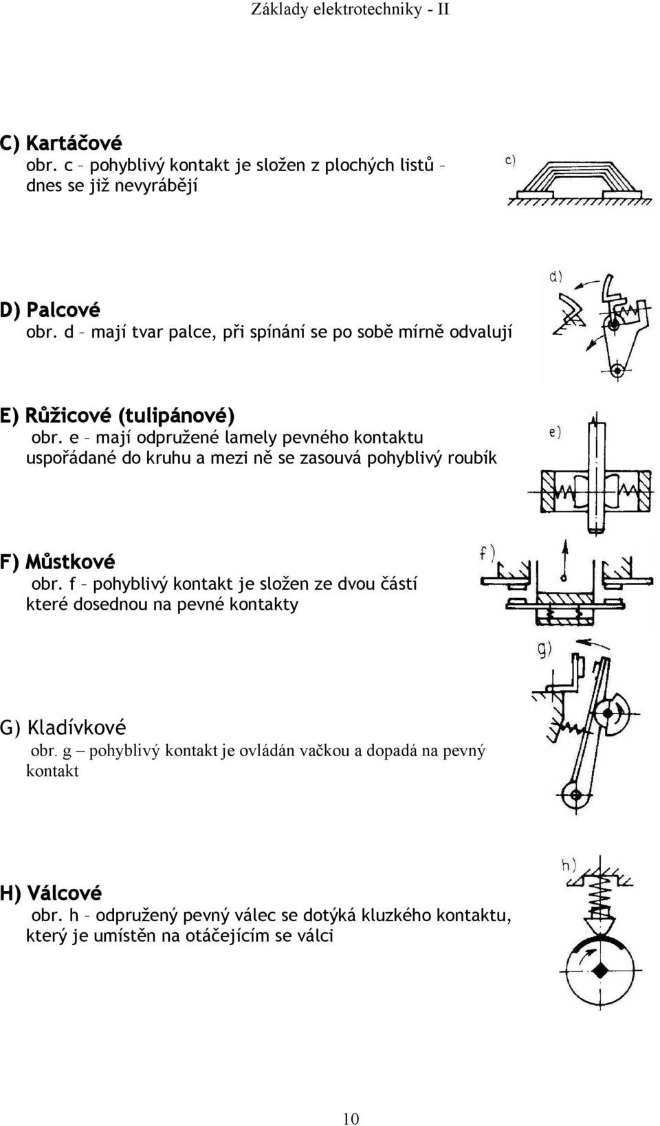 e mají odpružené lamely pevného kontaktu uspořádané do kruhu a mezi ně se zasouvá pohyblivý roubík F) Můstkové obr.