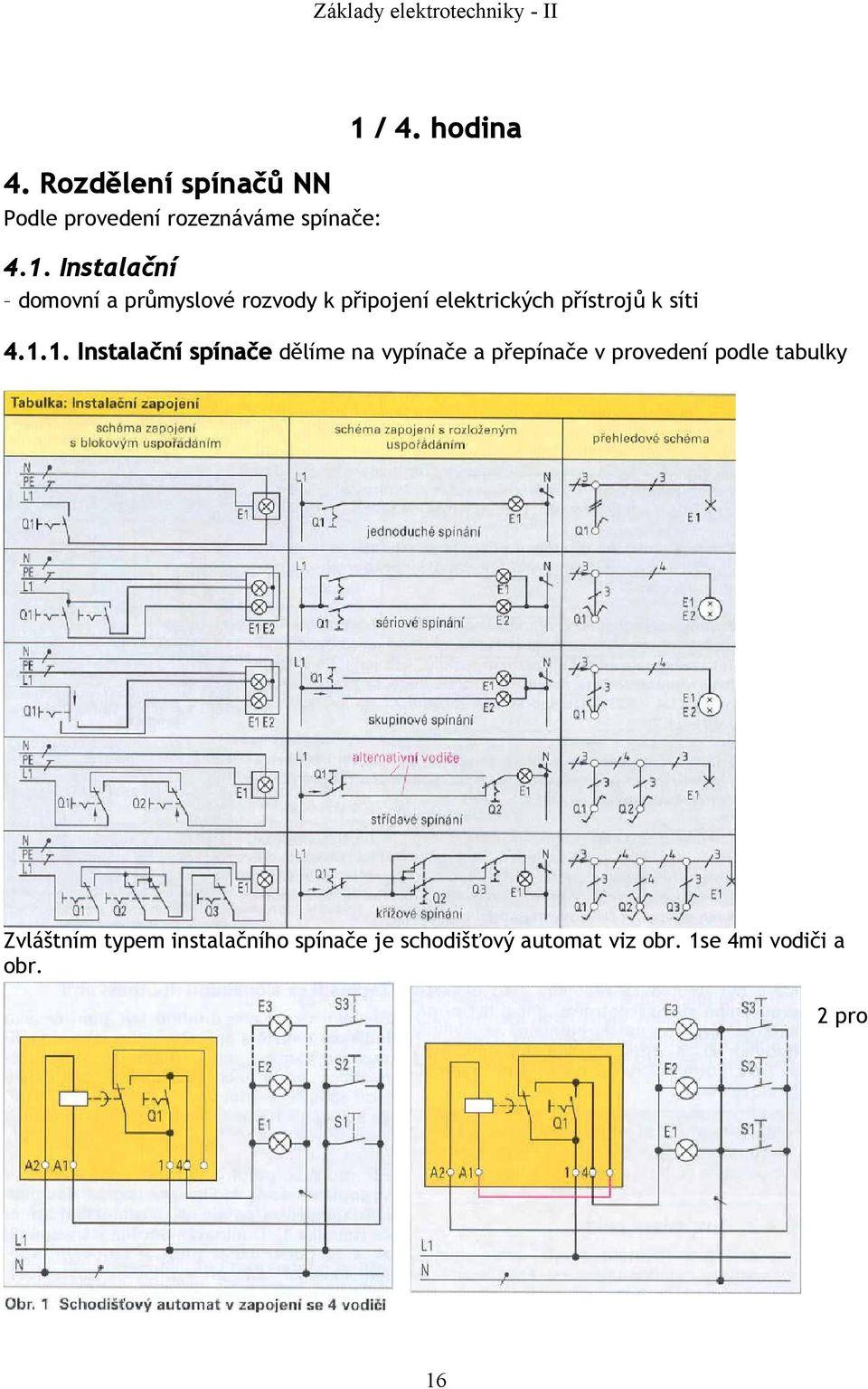 Instalační domovní a průmyslové rozvody k připojení elektrických přístrojů k síti 4.1.