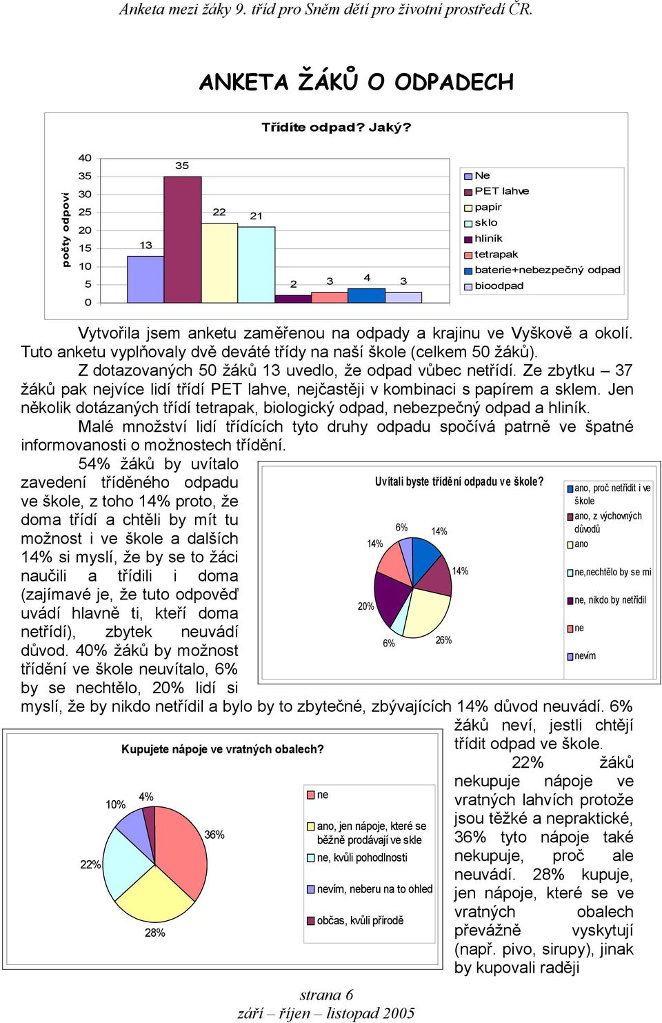 okolí. Tuto anketu vyplňovaly dvě deváté třídy na naší škole (celkem 50 žáků). Z dotazovaných 50 žáků 13 uvedlo, že odpad vůbec netřídí.