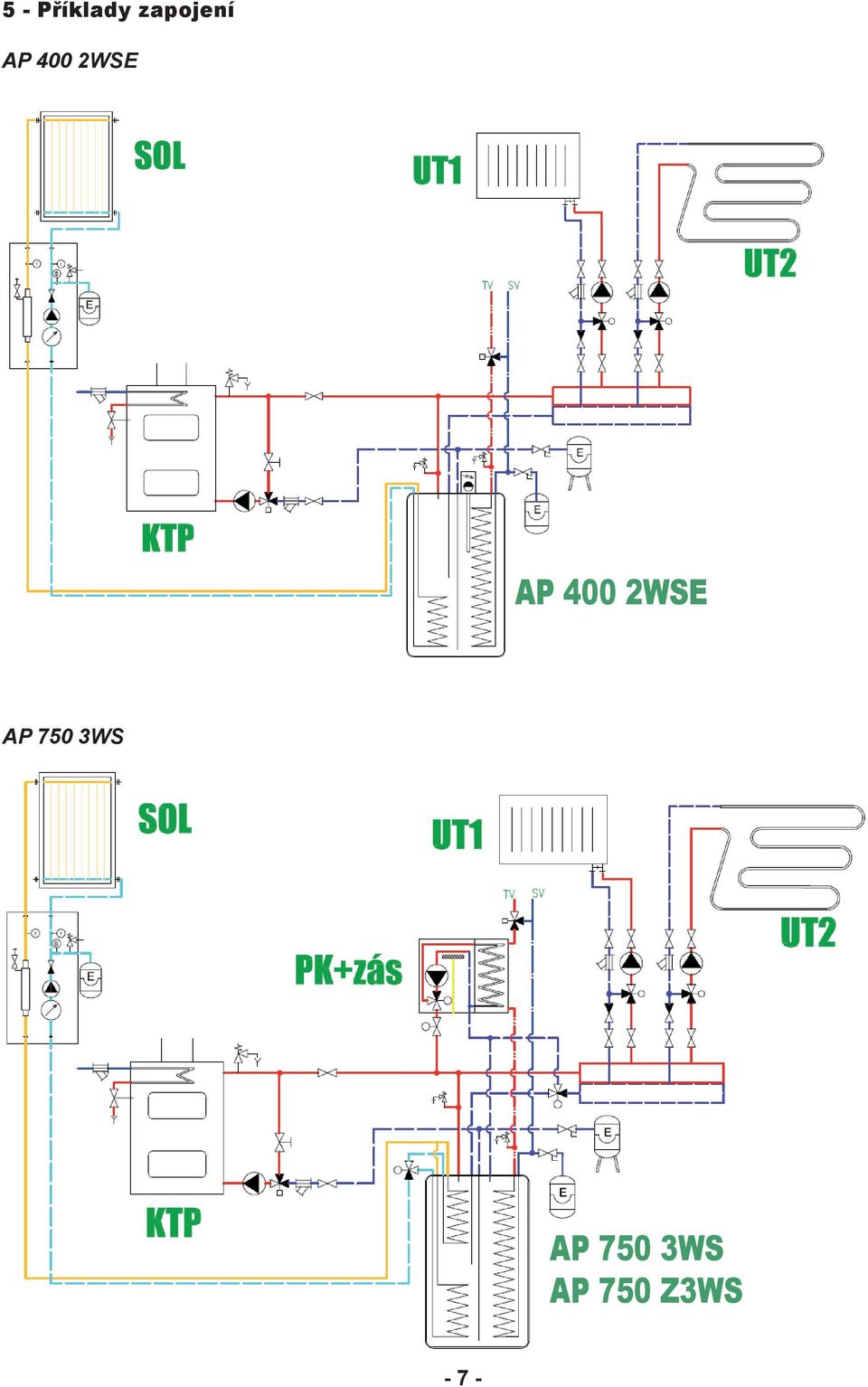 2WSE AP 750 3WS AP