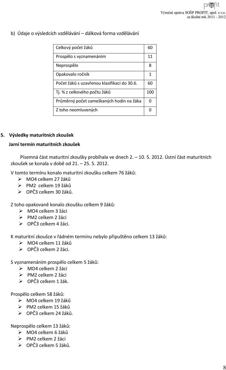 Výsledky maturitních zkoušek Jarní termín maturitních zkoušek Písemná část maturitní zkoušky probíhala ve dnech 2. 10. 5. 2012.