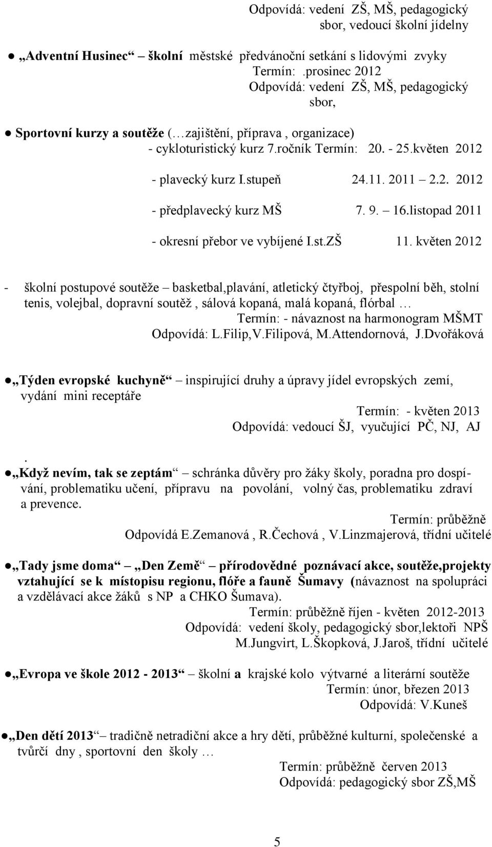 stupeň 24.11. 2011 2.2. 2012 - předplavecký kurz MŠ 7. 9. 16.listopad 2011 - okresní přebor ve vybíjené I.st.ZŠ 11.