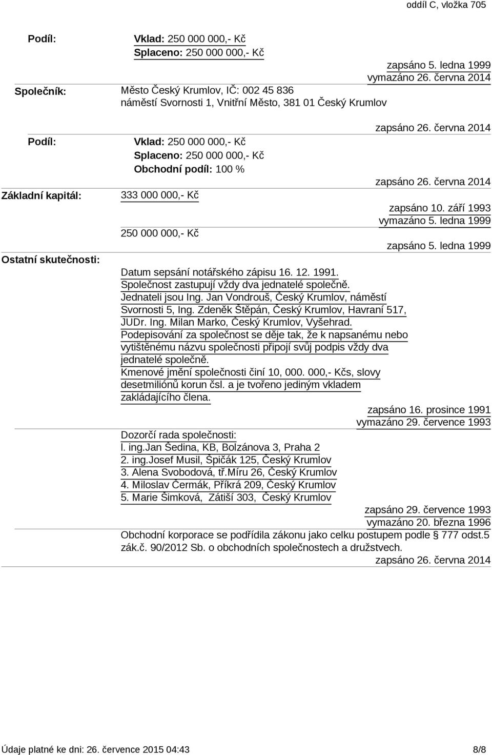 června 2014 zapsáno 10. září 1993 vymazáno 5. ledna 1999 zapsáno 5. ledna 1999 Datum sepsání notářského zápisu 16. 12. 1991. Společnost zastupují vždy dva jednatelé společně. Jednateli jsou Ing.