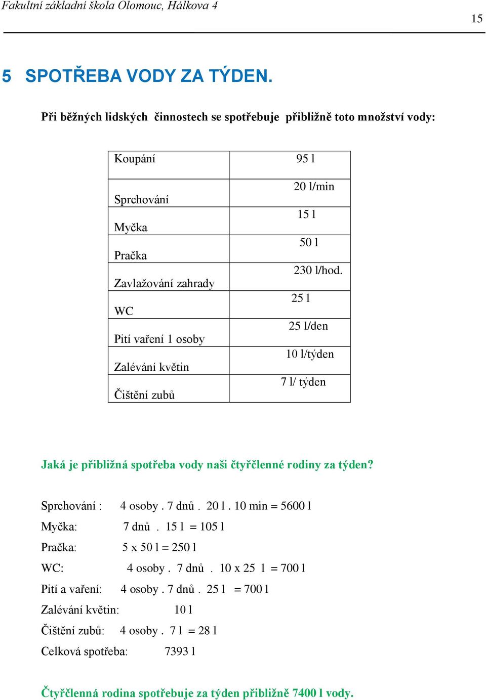 Čištění zubů 95 l 20 l/min 15 l 50 l 230 l/hod. 25 l 25 l/den 10 l/týden 7 l/ týden Jaká je přibližná spotřeba vody naši čtyřčlenné rodiny za týden?