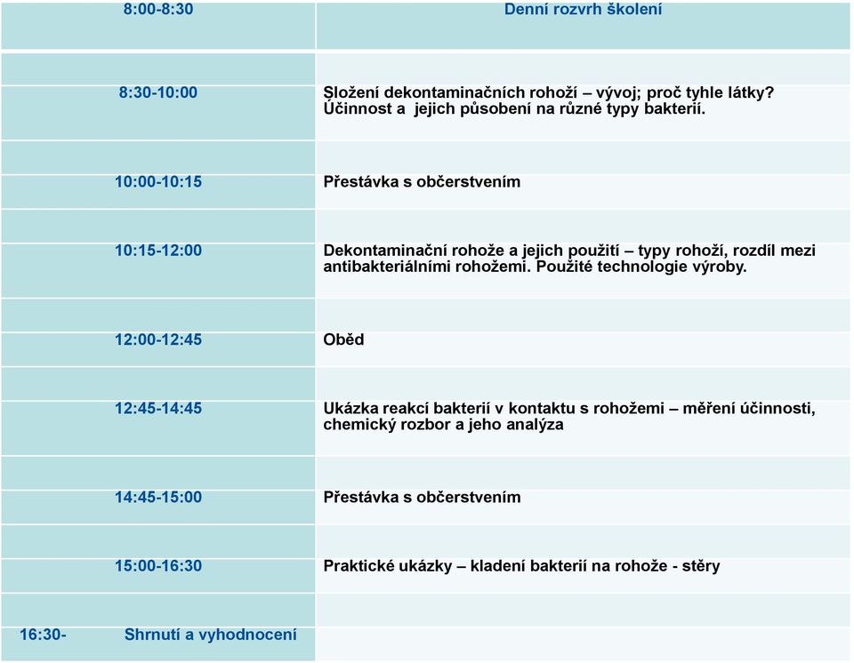 10:00-10:15 Přestávka s občerstvením 10:15-12:00 Dekontaminační rohože a jejich použití typy rohoží, rozdíl mezi antibakteriálními rohožemi.