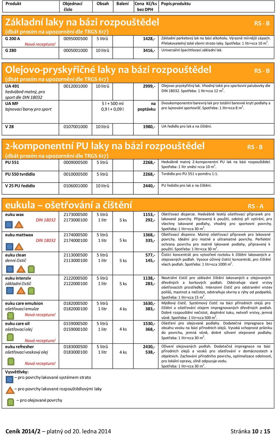 Olejovo-pryskyřičné laky bázi rozpouštědel (dbát prosím upozornění dle TRGS 617) UA 491 hedvábně matný, pro sport dle DIN 18032 0012001000 itrů 2999,- Olejovo-pryskyřičný lak.