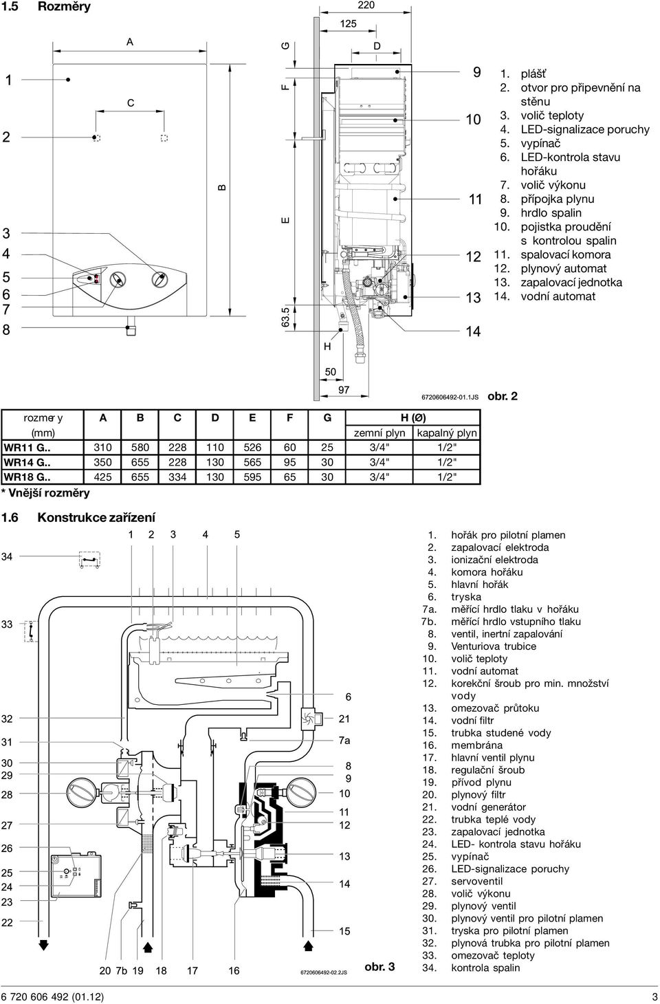 . 310 580 228 110 526 60 25 3/4" 1/2" WR14 G.. 350 655 228 130 565 95 30 3/4" 1/2" WR18 G.. 425 655 334 130 595 65 30 3/4" 1/2" * Vnější rozměry 1.6 Konstrukce zařízení obr. 3 1.