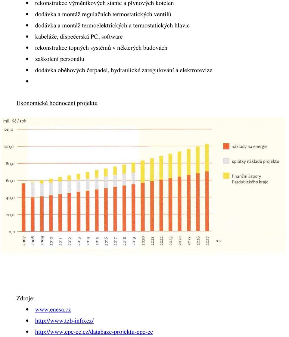 systémů v některých budovách zaškolení personálu dodávka oběhových čerpadel, hydraulické zaregulování a