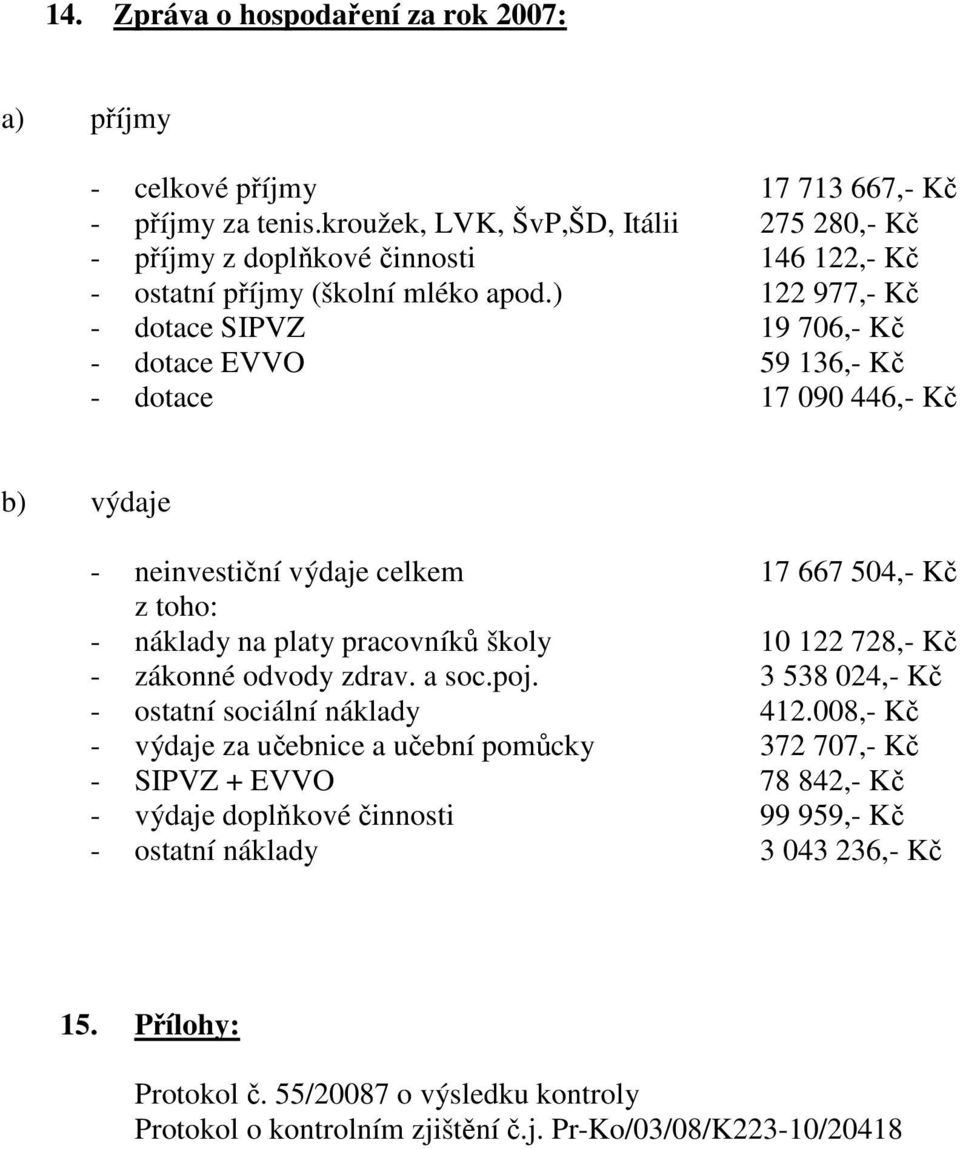 ) 122 977,- Kč - dotace SIPVZ 19 706,- Kč - dotace EVVO 59 136,- Kč - dotace 17 090 446,- Kč b) výdaje - neinvestiční výdaje celkem 17 667 504,- Kč z toho: - náklady na platy pracovníků školy 10