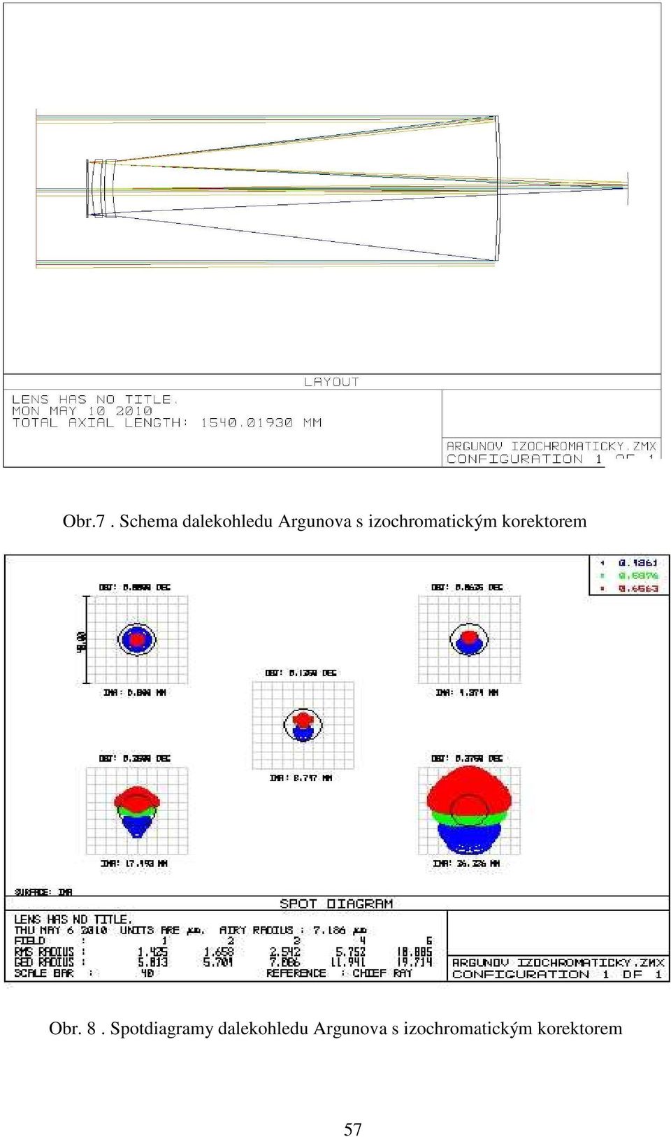 izochromatickým korektorem Obr. 8.