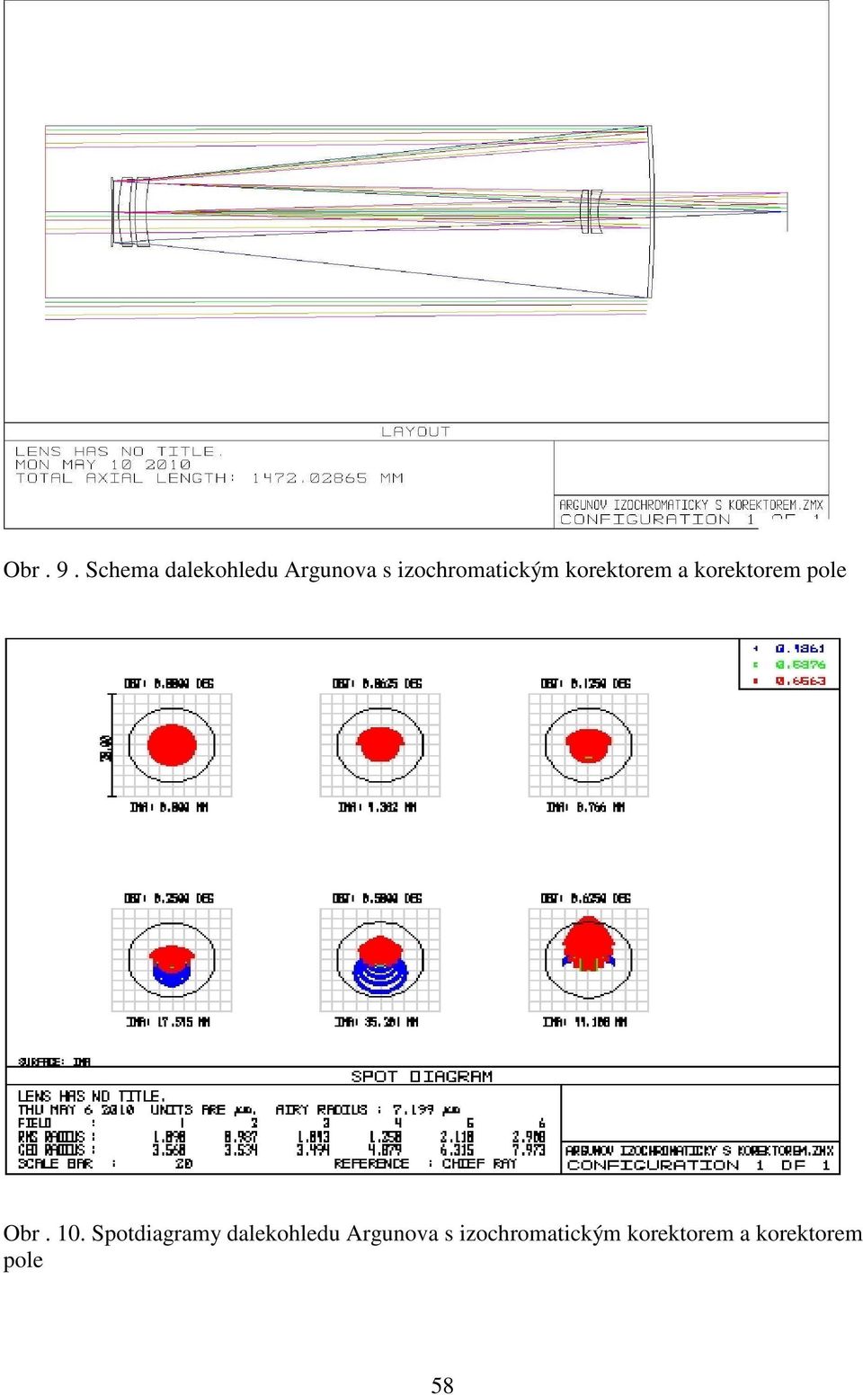 izochromatickým korektorem a korektorem