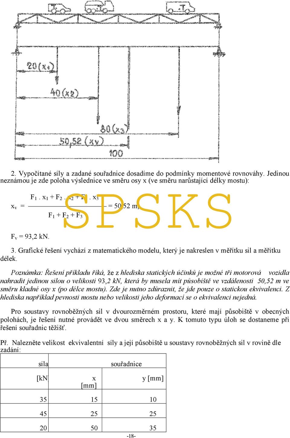 Poznámka: Řešení příkladu říká, že z hlediska statických účinků je možné tři motorová vozidla nahradit jedinou silou o velikosti 93,2 kn, která by musela mít působiště ve vzdálenosti 50,52 m ve směru