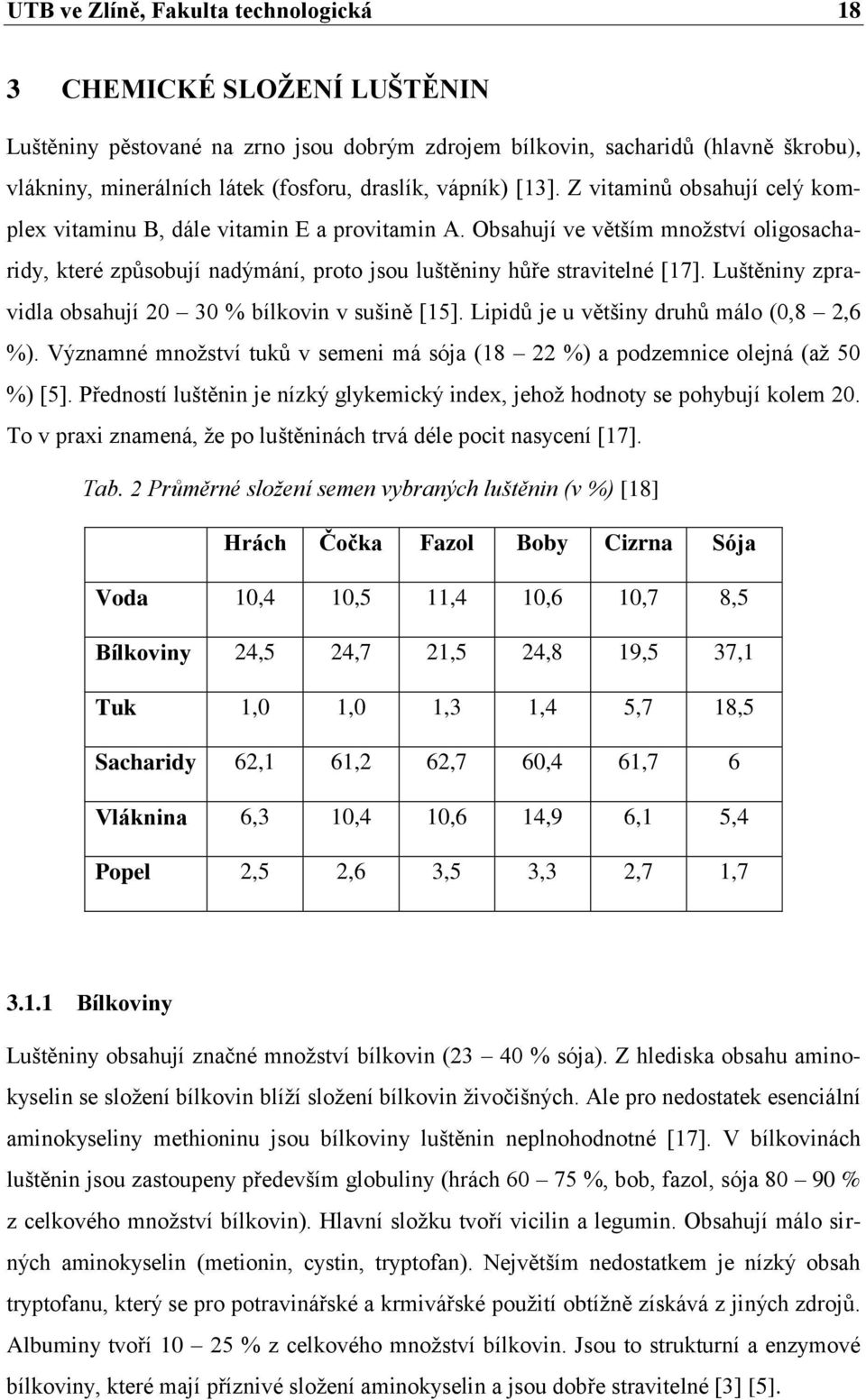 Obsahují ve větším mnoţství oligosacharidy, které způsobují nadýmání, proto jsou luštěniny hůře stravitelné [17]. Luštěniny zpravidla obsahují 20 30 % bílkovin v sušině [15].