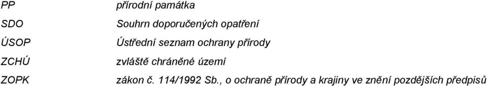 přírody zvláště chráněné území zákon č.