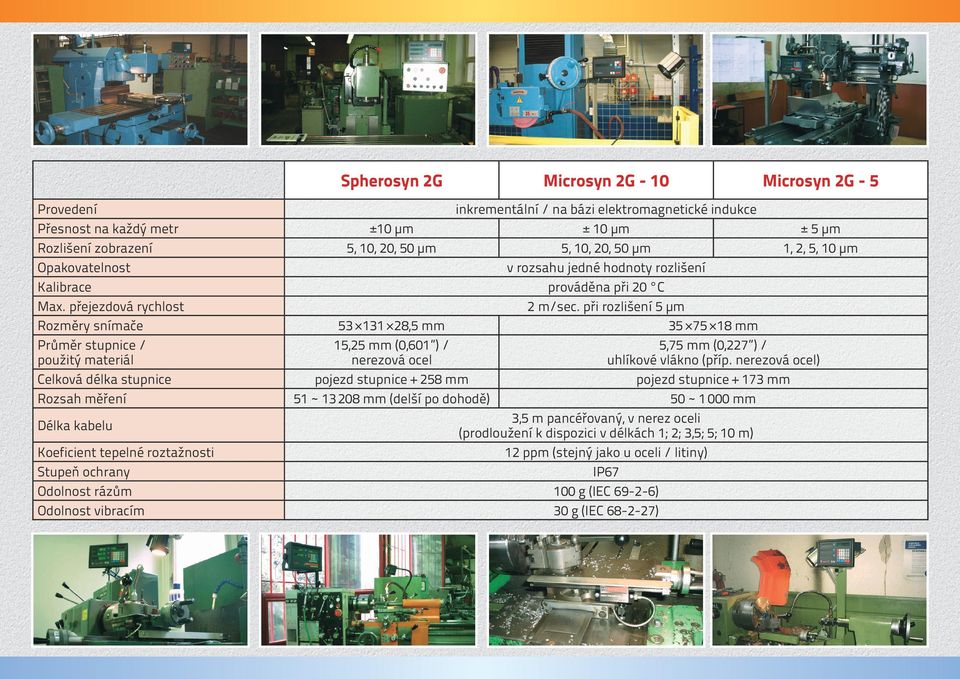 Microsyn 2G - 10 Microsyn 2G - 5 inkrementální / na bázi elektromagnetické indukce ±10 μm ± 10 μm ± 5 μm 5, 10, 20, 50 μm 5, 10, 20, 50 μm 1, 2, 5, 10 μm v rozsahu jedné hodnoty rozlišení prováděna