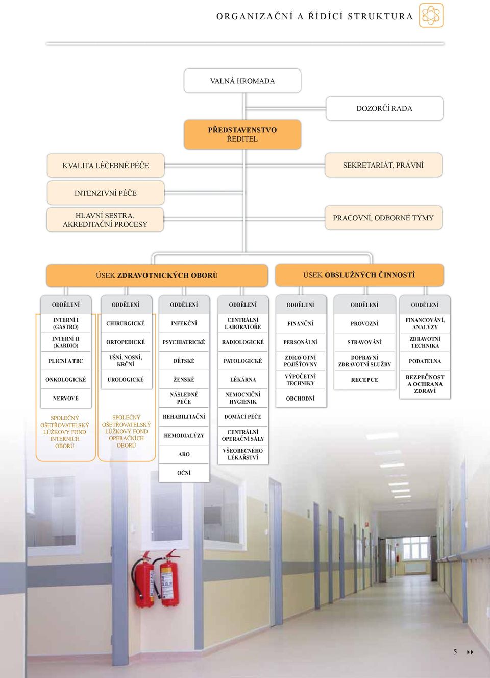 FINANCOVÁNÍ, ANALÝZY INTERNÍ II (KARDIO) ORTOPEDICKÉ PSYCHIATRICKÉ RADIOLOGICKÉ PERSONÁLNÍ STRAVOVÁNÍ ZDRAVOTNÍ TECHNIKA PLICNÍ A TBC UŠNÍ, NOSNÍ, KRČNÍ DĚTSKÉ PATOLOGICKÉ ZDRAVOTNÍ POJIŠŤOVNY