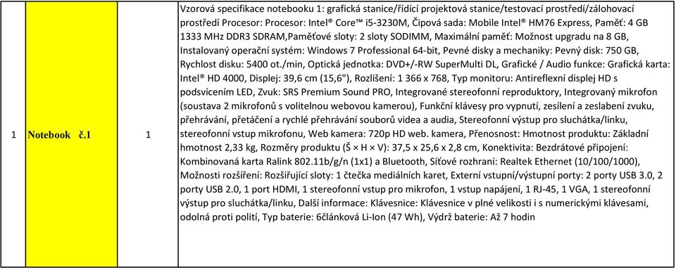 Express, Paměť: 4 GB 1333 MHz DDR3 SDRAM,Paměťové sloty: 2 sloty SODIMM, Maximální paměť: Možnost upgradu na 8 GB, Instalovaný operační systém: Windows 7 Professional 64-bit, Pevné disky a mechaniky: