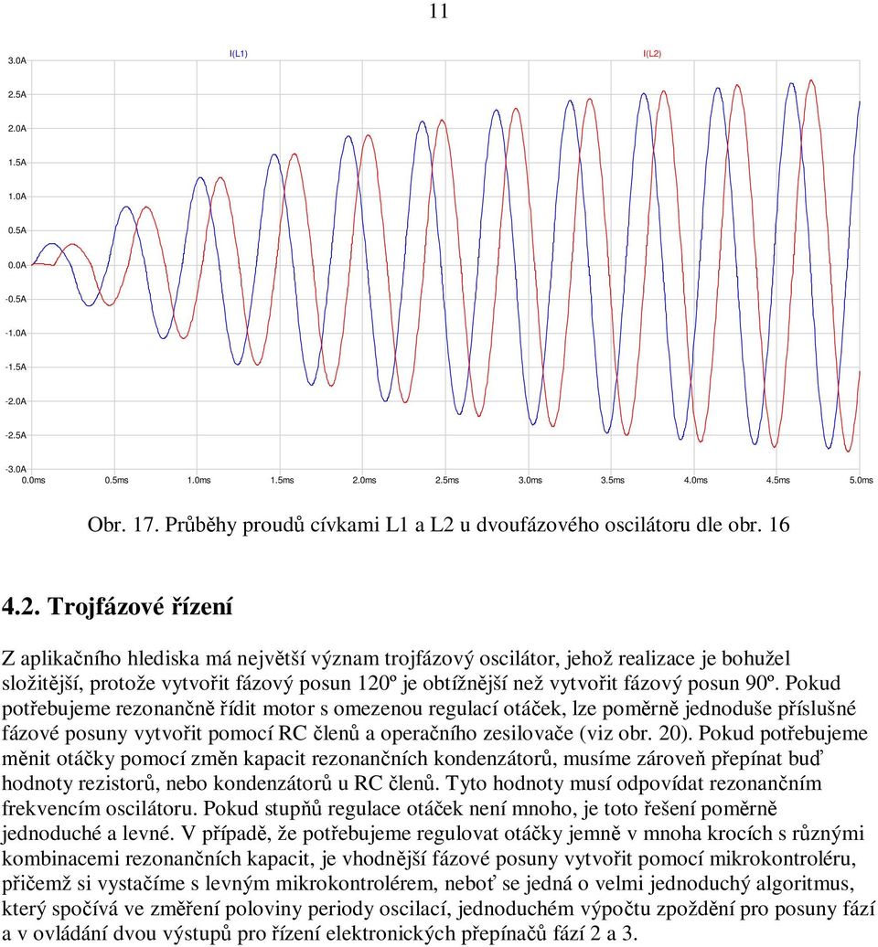 u dvoufázového oscilátoru dle obr. 16 4.2.