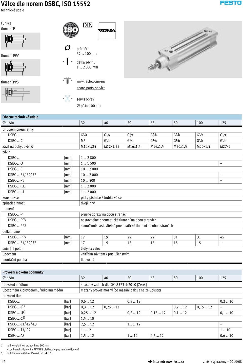 na pohybové tyči M10x1,25 M12x1,25 M16x1,5 M16x1,5 M20x1,5 M20x1,5 M27x2 zdvih DSBC- [mm] 1 2 800 DSBC- -Q [mm] 1 1 500 DSBC- -C [mm] 10 2 000 DSBC- -E1/-E2/-E3 [mm] 10 2 000 DSBC- -P2 [mm] 10 500