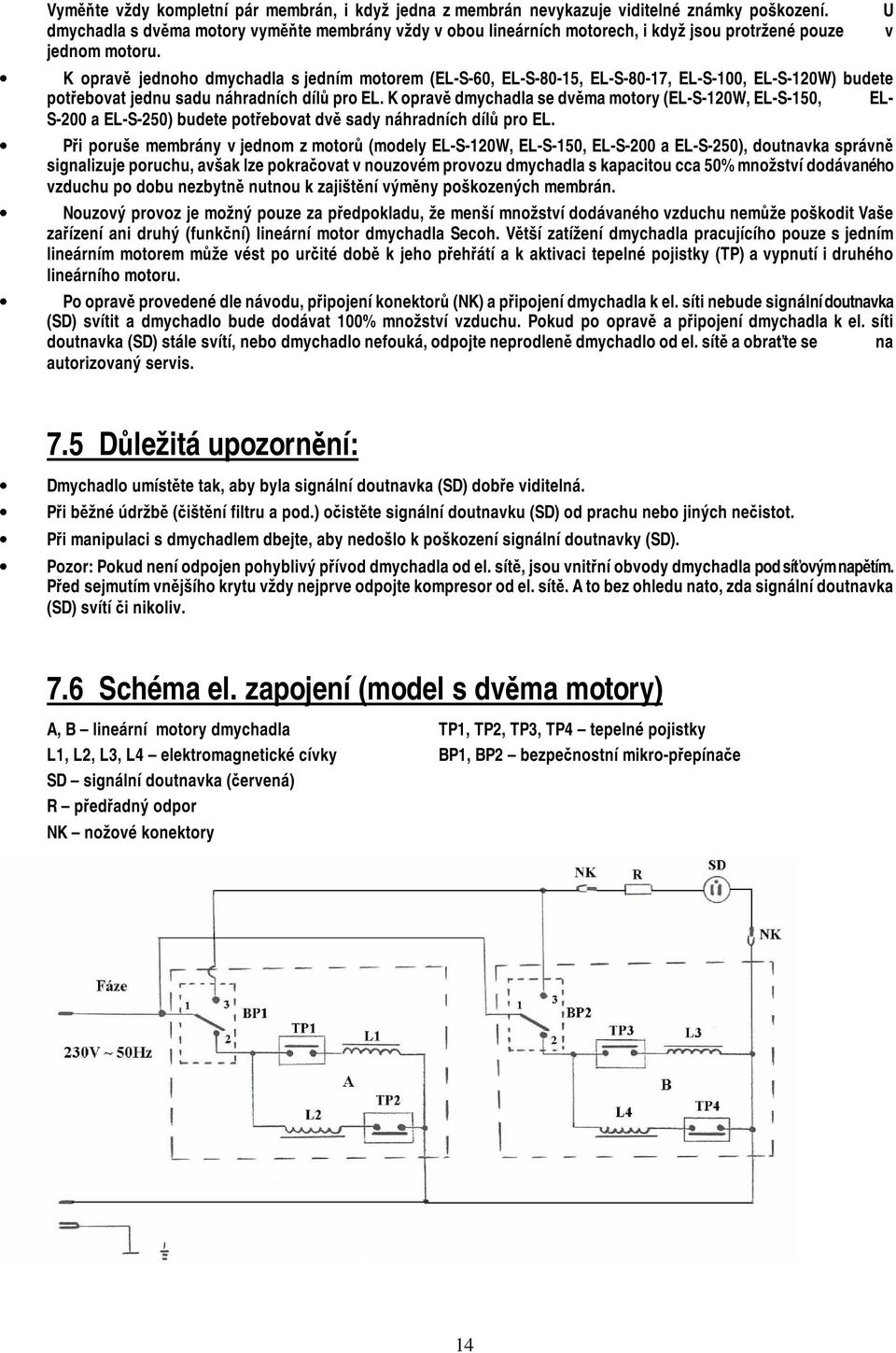 K opravě jednoho dmychadla s jedním motorem (EL-S-60, EL-S-80-15, EL-S-80-17, EL-S-100, EL-S-120W) budete potřebovat jednu sadu náhradních dílů pro EL.