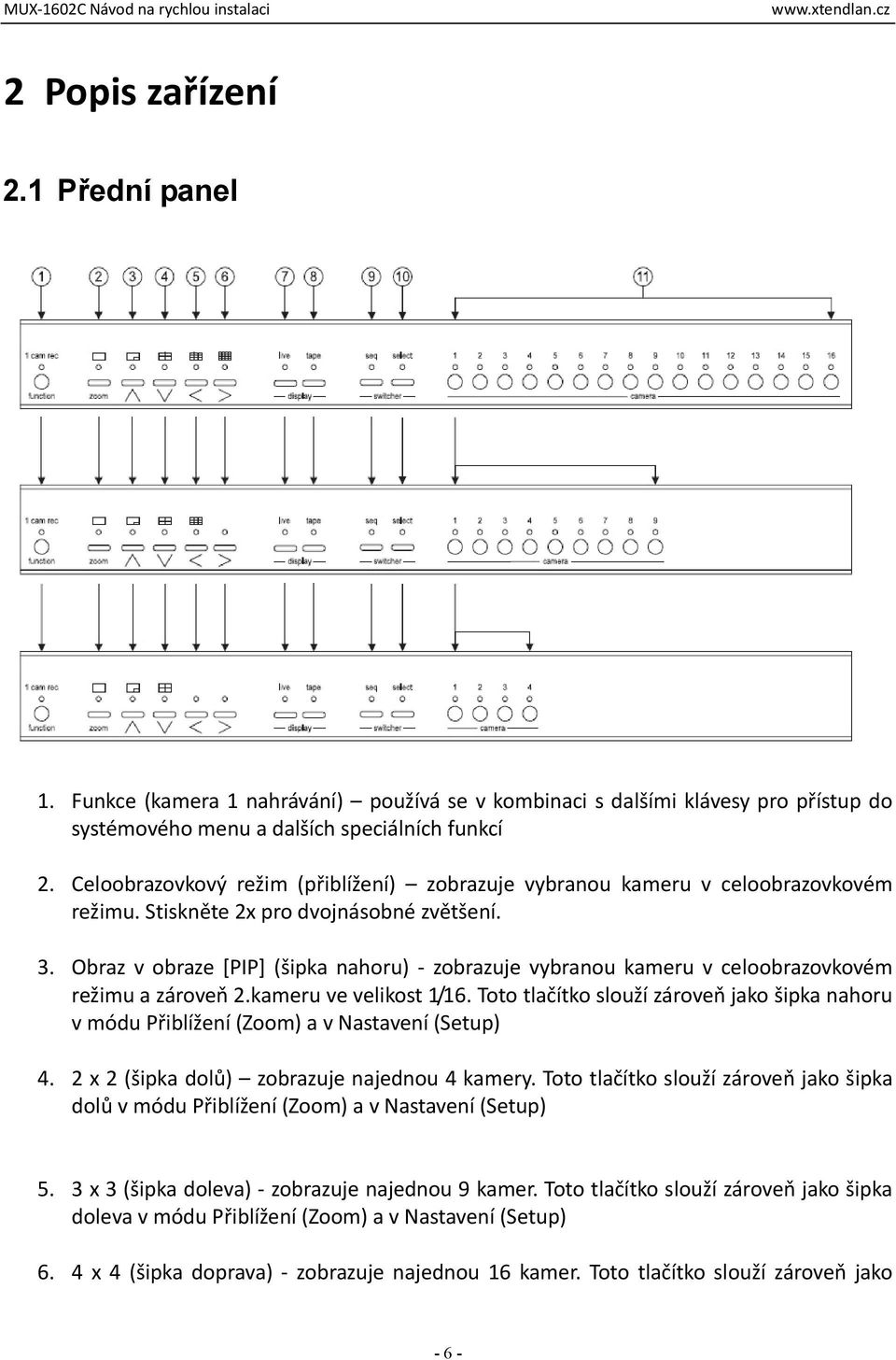 Obraz v obraze [PIP] (šipka nahoru) zobrazuje vybranou kameru v celoobrazovkovém režimu a zároveň 2.kameru ve velikost 1/16.