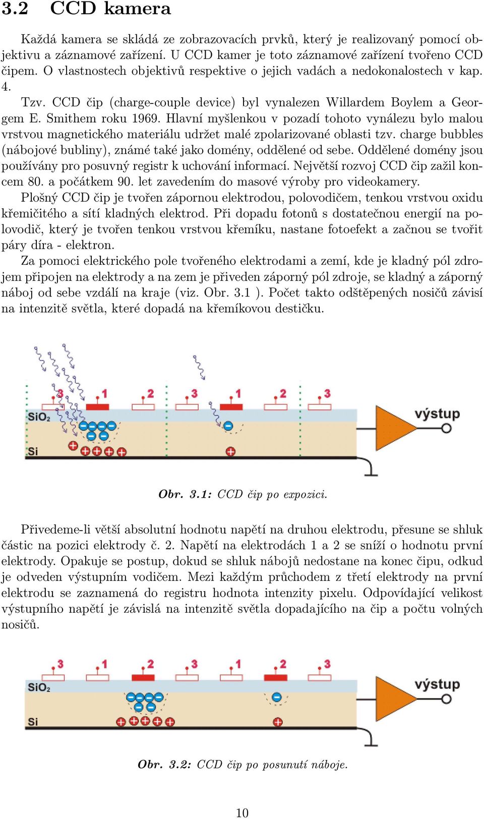 Hlavní myšlenkou v pozadí tohoto vynálezu bylo malou vrstvou magnetického materiálu udržet malé zpolarizované oblasti tzv. charge bubbles (nábojové bubliny), známé také jako domény, oddělené od sebe.