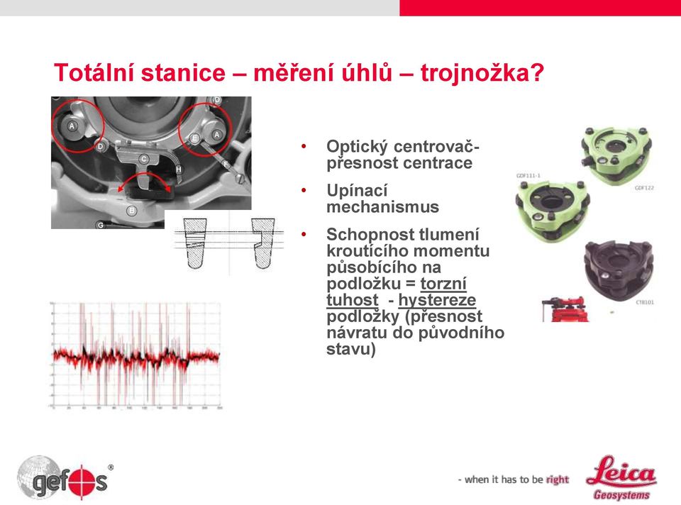 Schopnost tlumení kroutícího momentu působícího na