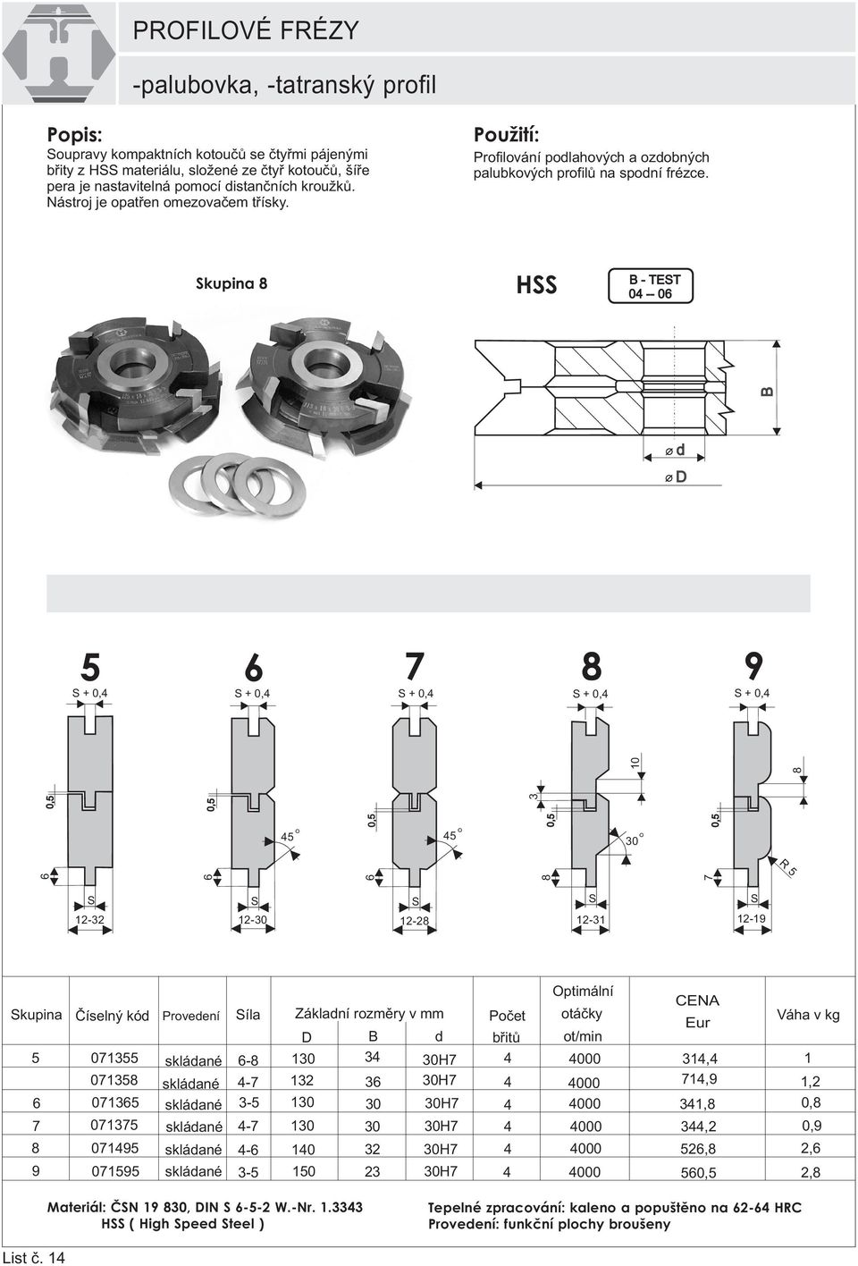 Skupina HSS B - TEST 0 -- 06 B d D 6 7 9 S + 0, S + 0, S + 0, S + 0, S + 0, 0, 0, 0, 0, 6 6 6 7 S S S S S - - - -1-19 Skupina Provedení Síla 071 071 skládané skládané 6- -7 1 1 6
