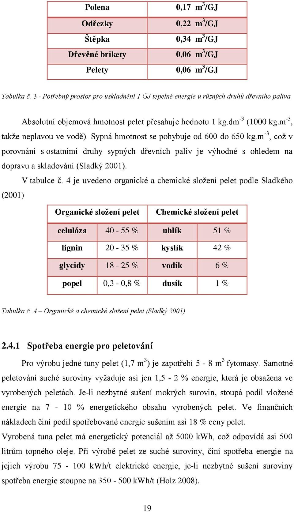 Sypná hmotnost se pohybuje od 600 do 650 kg.m -3, což v porovnání s ostatními druhy sypných dřevních paliv je výhodné s ohledem na dopravu a skladování (Sladký 2001). V tabulce č.