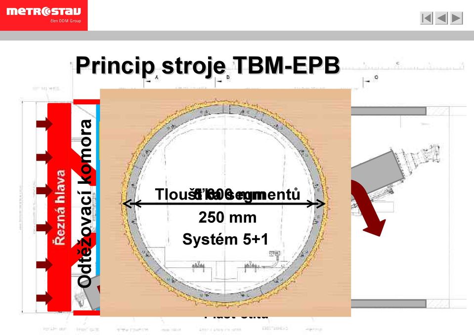 Tloušťka 5 000 6 300segmentů mm 250 mm k