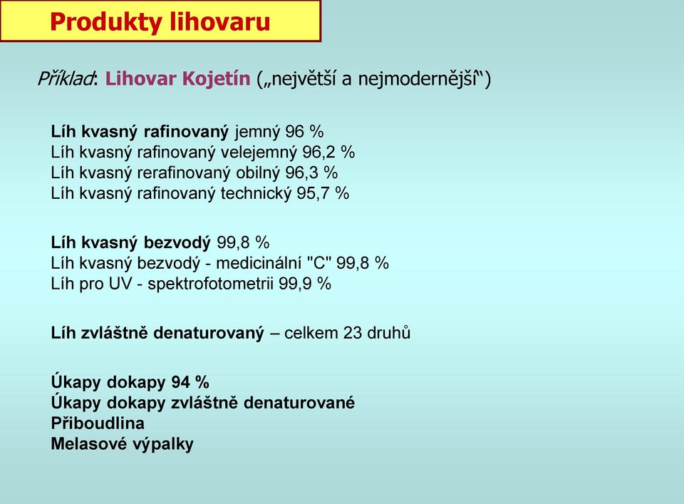 Líh kvasný bezvodý 99,8 % Líh kvasný bezvodý - medicinální "C" 99,8 % Líh pro UV - spektrofotometrii 99,9 % Líh