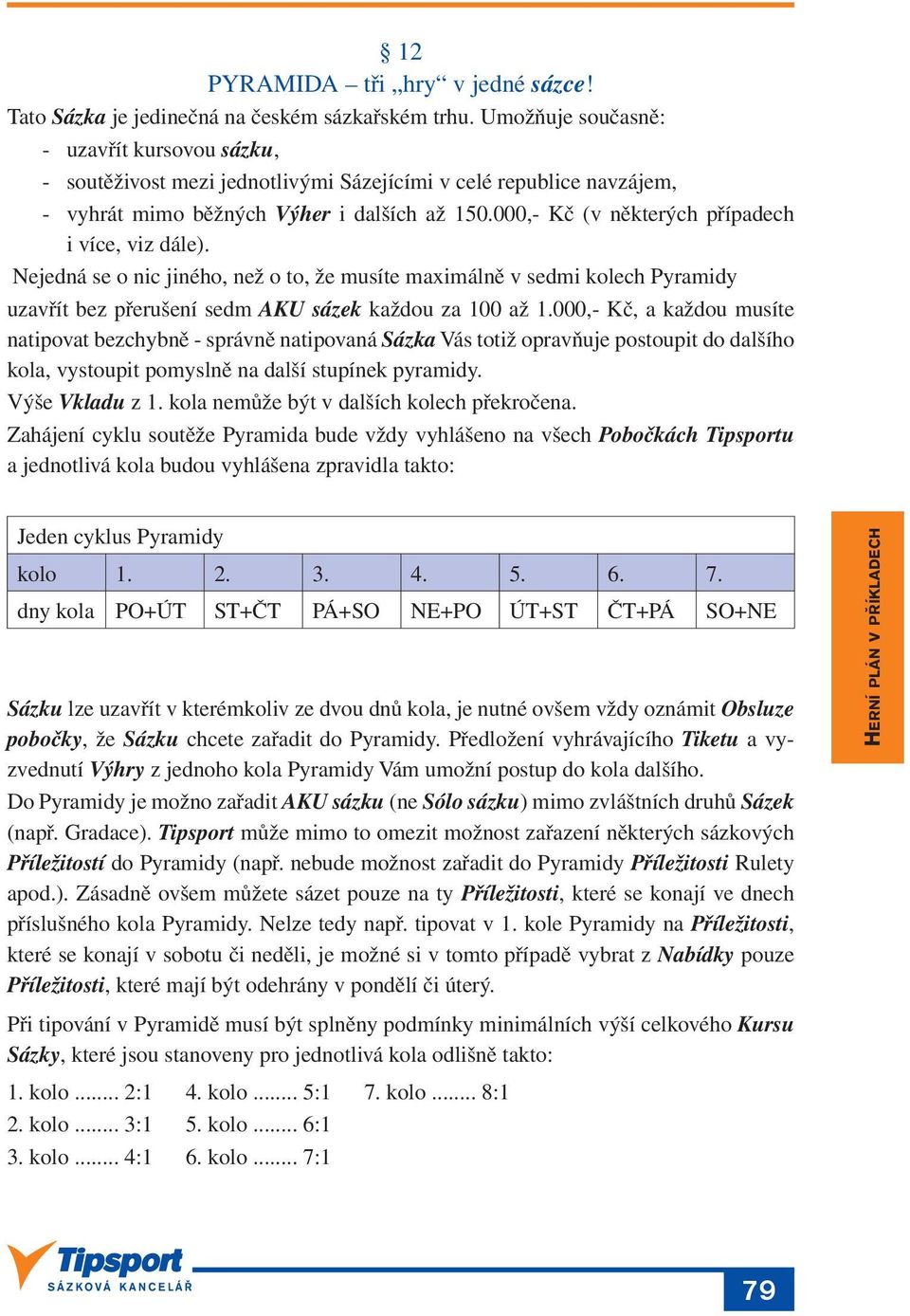 000,- Kč (v některých případech i více, viz dále). Nejedná se o nic jiného, než o to, že musíte maximálně v sedmi kolech Pyramidy uzavřít bez přerušení sedm AKU sázek každou za 100 až 1.