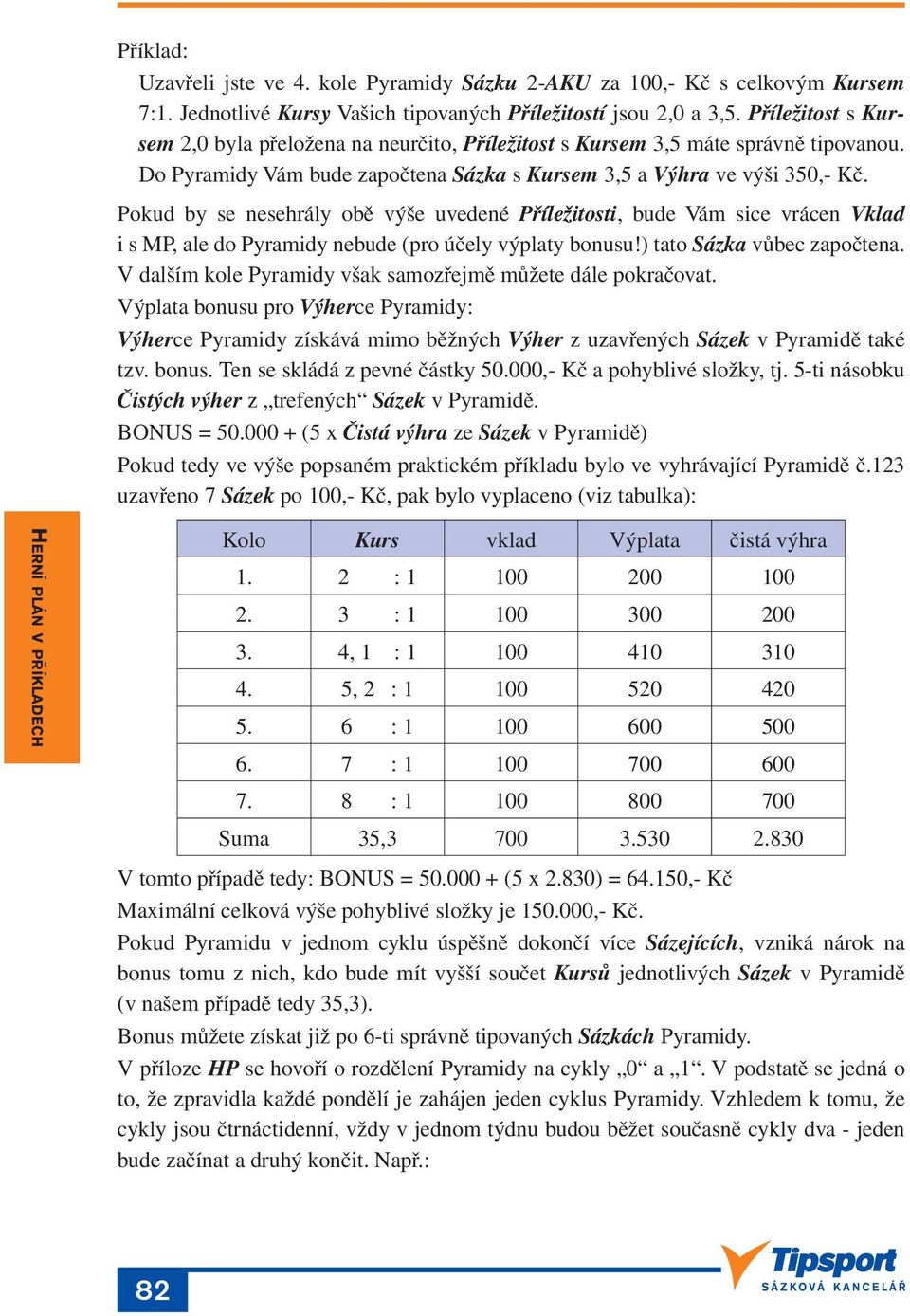 Pokud by se nesehrály obě výše uvedené Příležitosti, bude Vám sice vrácen Vklad i s MP, ale do Pyramidy nebude (pro účely výplaty bonusu!) tato Sázka vůbec započtena.