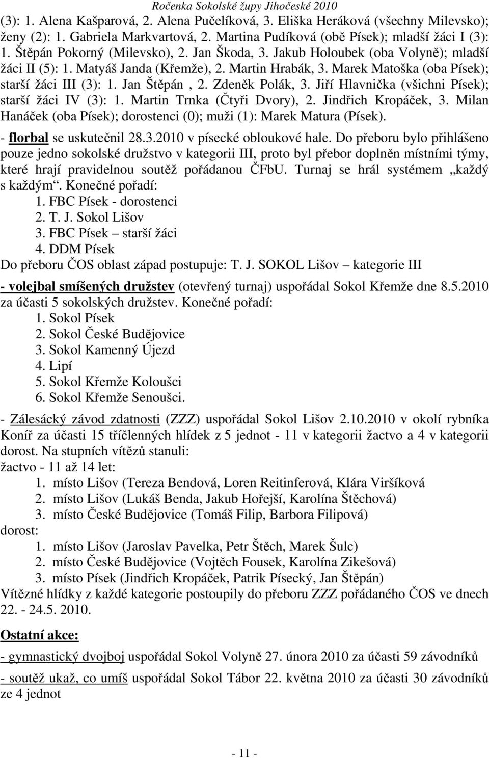 Jan Štěpán, 2. Zdeněk Polák, 3. Jiří Hlavnička (všichni Písek); starší žáci IV (3): 1. Martin Trnka (Čtyři Dvory), 2. Jindřich Kropáček, 3.