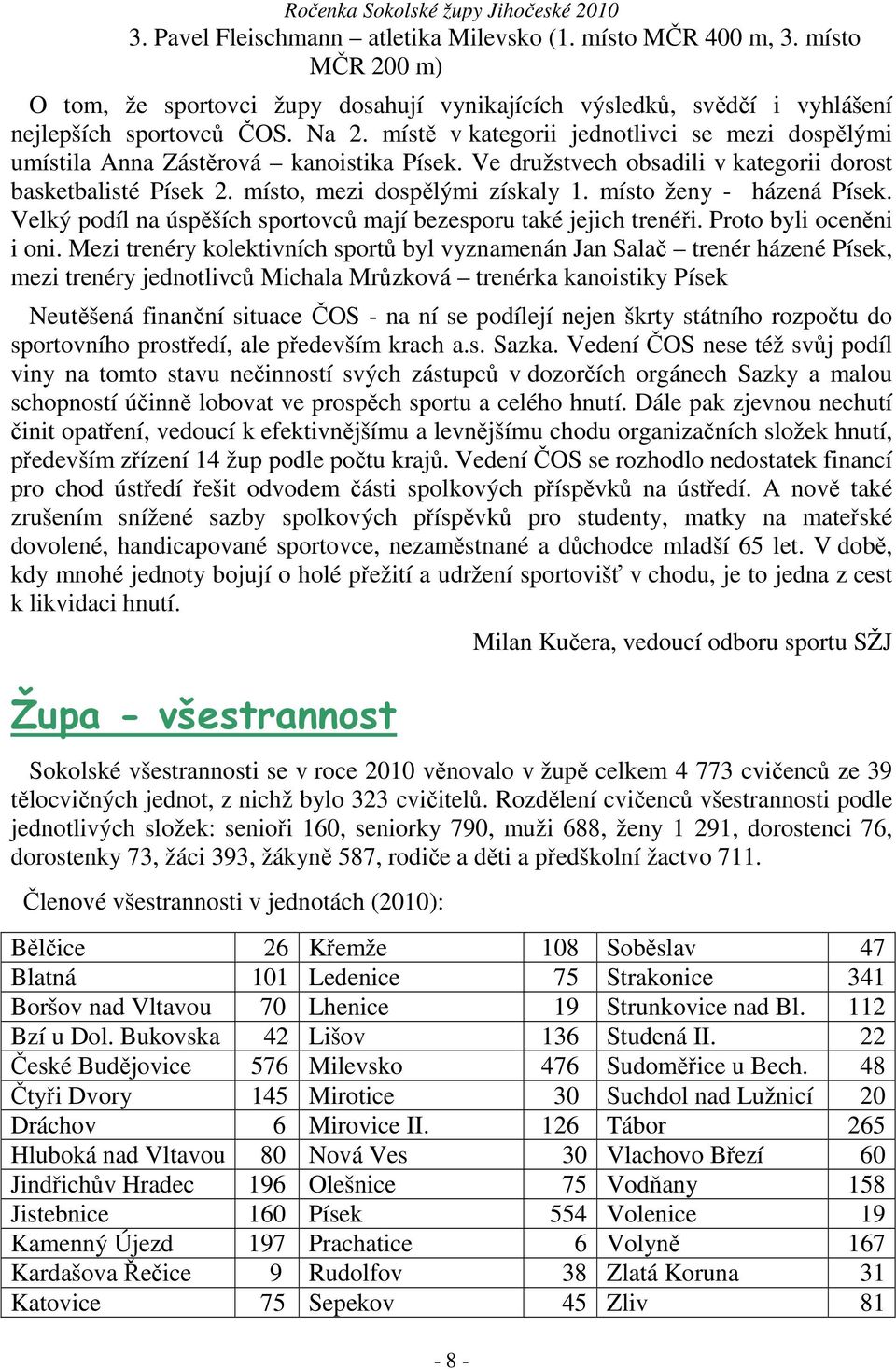 místo ženy - házená Písek. Velký podíl na úspěších sportovců mají bezesporu také jejich trenéři. Proto byli oceněni i oni.