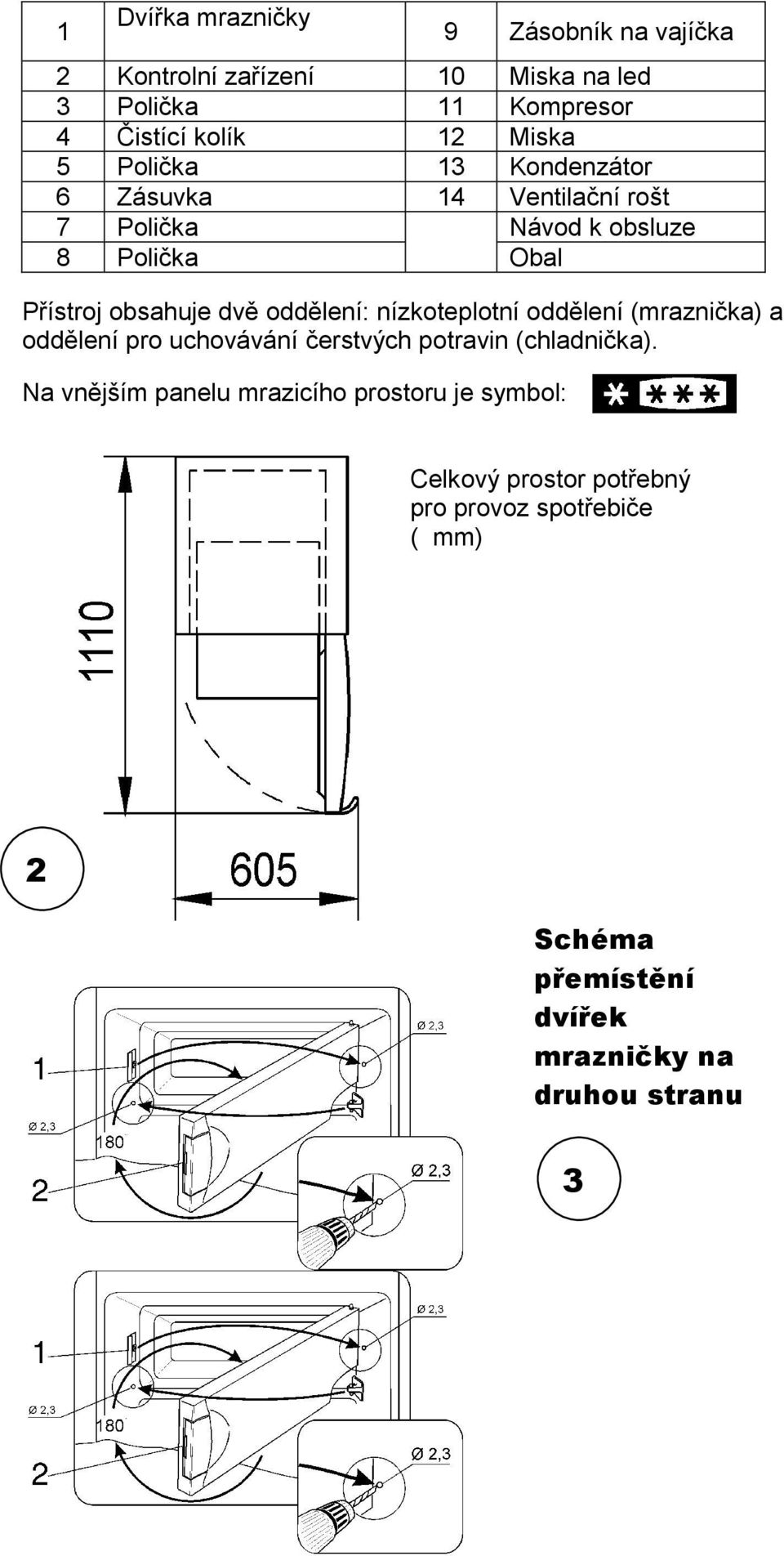 nízkoteplotní oddělení (mraznička) a oddělení pro uchovávání čerstvých potravin (chladnička).